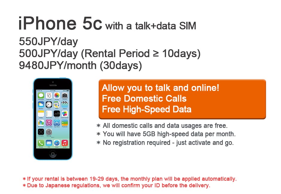 iPhone 5c